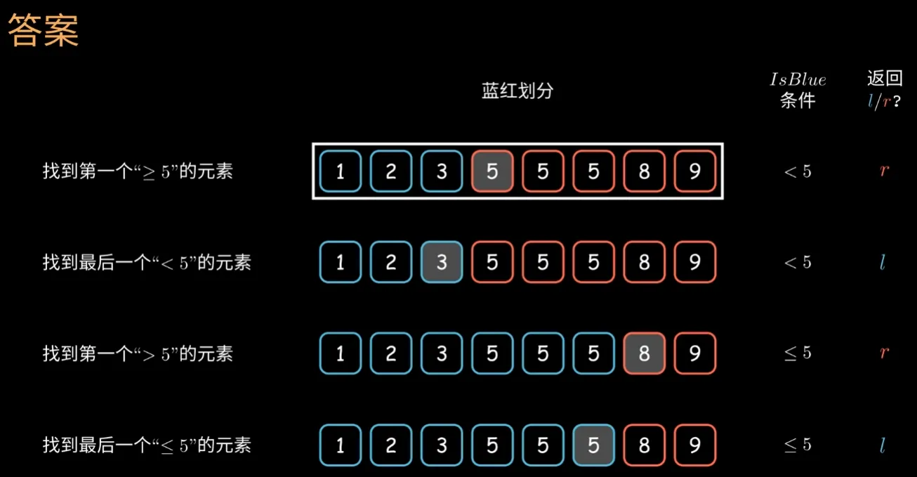 binary_search_3