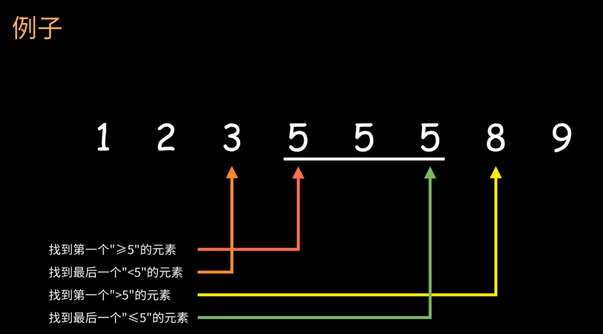 binary_search_1