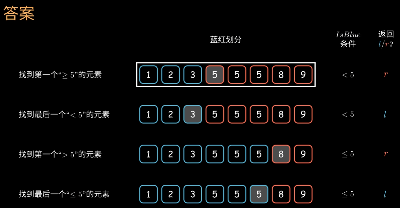 binary_search_3